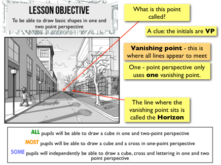 One point perspective intro